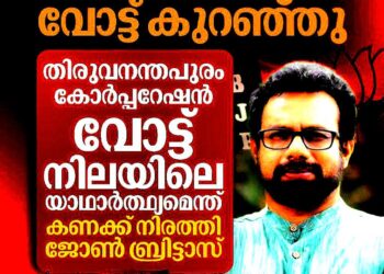 ബിജെപിയുടെ വോട്ട് കുറഞ്ഞു; തിരുവനന്തപുരം കോർപ്പറേഷൻ വോട്ട് നിലയുടെ യഥാർത്ഥ ചിത്രം കണക്കുകൾ നിരത്തി ജോൺ ബ്രിട്ടാസ് എംപി