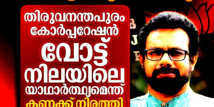 ബിജെപിയുടെ വോട്ട് കുറഞ്ഞു; തിരുവനന്തപുരം കോർപ്പറേഷൻ വോട്ട് നിലയുടെ യഥാർത്ഥ ചിത്രം കണക്കുകൾ നിരത്തി ജോൺ ബ്രിട്ടാസ് എംപി