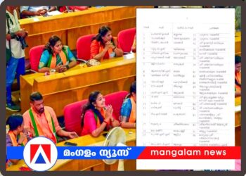 കാവിലമ്മയുടെയും ബലിദാനികളുടെയും പേരിൽ സത്യപ്രതിജ്ഞ; തിരുവനന്തപുരം കോർപ്പറേഷനിലെ ചട്ടലംഘനത്തിൽ പരാതിയുമായി സിപിഎം