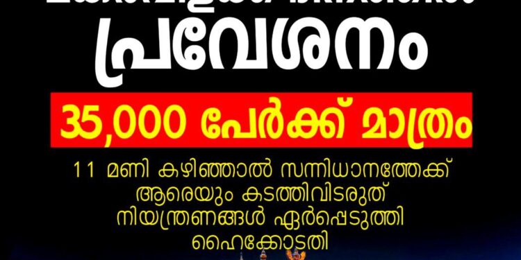 ശബരിമല മകരവിളക്ക് ദിനത്തിൽ പ്രവേശനം 35,000 പേർക്ക് മാത്രം; നിയന്ത്രണങ്ങൾ ഏർപ്പെടുത്തി ഹൈക്കോടതി