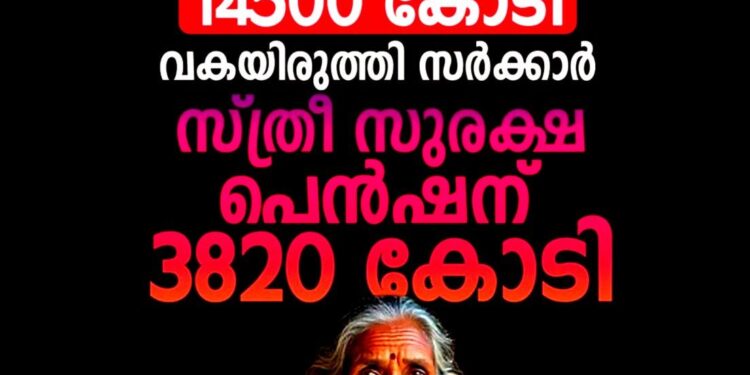 ​ക്ഷേമ പെൻഷന് 14,500 കോടി, സ്ത്രീ സുരക്ഷയ്ക്ക് 3,820 കോടി; കരുതലോടെ പിണറായി സർക്കാരിന്റെ ബജറ്റ്