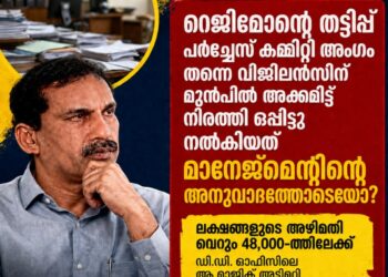 ​റെജിമോന്റെ തട്ടിപ്പ് പർച്ചേസ് കമ്മിറ്റി അംഗം തന്നെ വിജിലൻസിന് മുൻപിൽ അക്കമിട്ട് നിരത്തി ഒപ്പിട്ടു നൽകിയത്; മാനേജ്‌മെന്റിന്റെ അനുവാദത്തോടെയോ? പുറത്ത് വരുന്നത് നിർണ്ണായക വിവരങ്ങൾ!